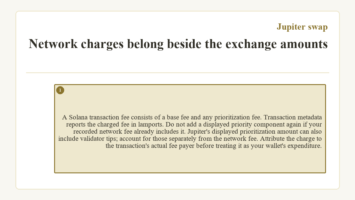 Network charges belong beside the exchange amounts: A Solana transaction fee consists of a base fee and any prioritization fee. Transaction metadata reports the charged fee in lamports. Do not add a displayed priority component again if your recorded network fee already includes it. Jupiter's displayed prioritization amount can also include validator tips; account for those separately from the network fee. Attribute the charge to the transaction's actual fee payer before treating it as your wallet's expenditure.