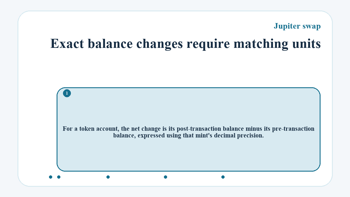 Exact balance changes require matching units: For a token account, the net change is its post-transaction balance minus its pre-transaction balance, expressed using that mint's decimal precision.